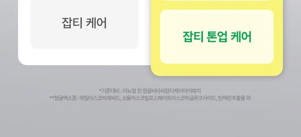 [리뉴얼] 구달 청귤 비타C 잡티케어 아이패치 알파 60매 더블기획 상세페이지 33